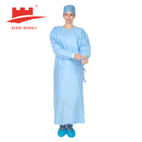 EN13795 Standard SMS Surgical Gown